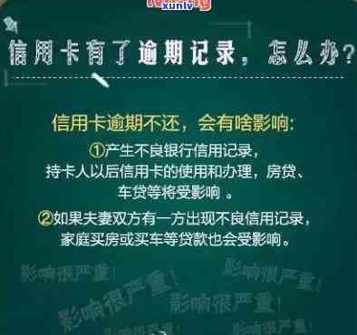 信用卡逾期导致名下贷款车辆受限的解决方案及影响分析