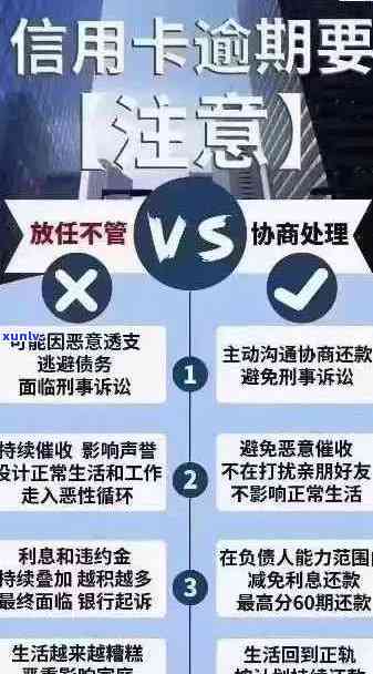 信用卡逾期月份的查询 *** ：如何获取详细信息并避免罚息？