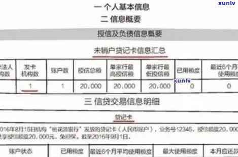 信用卡逾期多久上：最长多久会被记录在信用报告中？