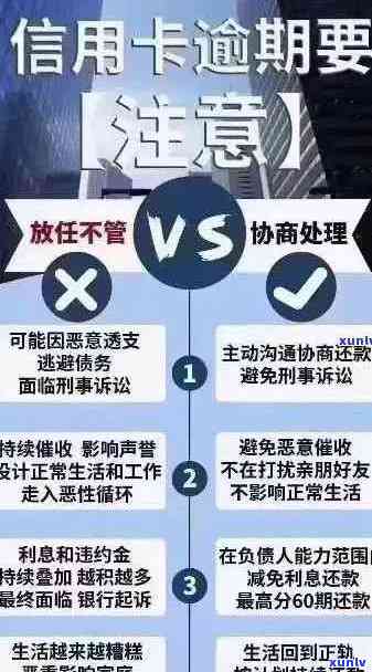 信用卡逾期问题全解析：原因、影响、解决 *** 和预防策略