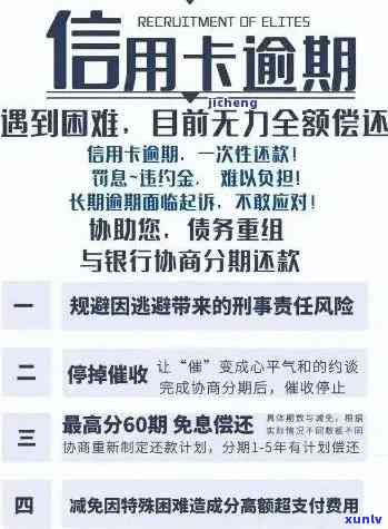 信用卡圆梦金逾期分期还款全攻略：如何解决逾期问题，享受分期优？