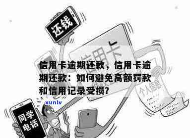 信用卡逾期还款期限长：如何避免逾期记录和相关费用？