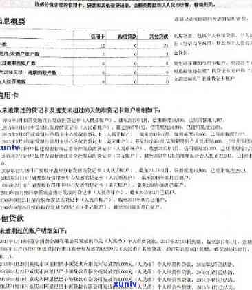 信用卡逾期还款后对信用评分的影响：详细分析与建议