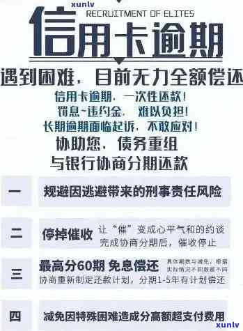 逾期还款信用卡会被降额吗？了解信用卡逾期上和额度调整的全貌