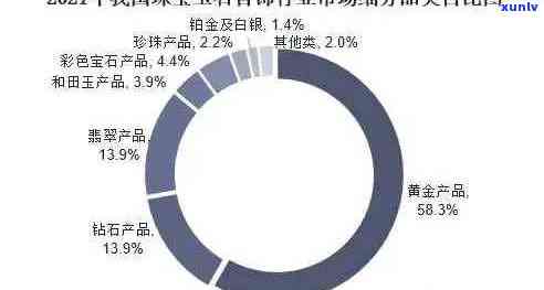 翡翠蕾丝耳钉：搭配技巧、时尚穿搭、适合场合、女性饰品