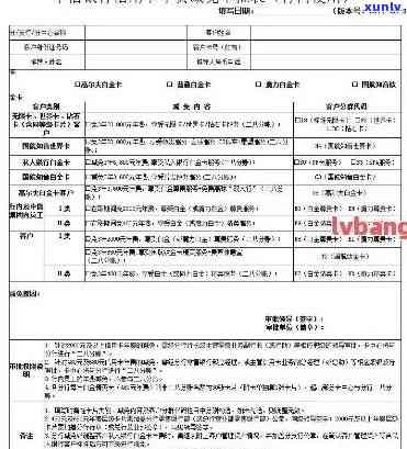 信用卡逾期手写减免申请