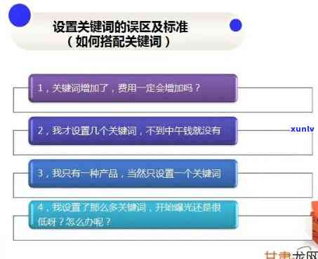 好的，请问您需要我加入哪些关键词呢？