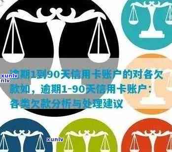 男子信用卡逾期7万，是否会面临刑事责任？逾期半年以上是否会被抓人？