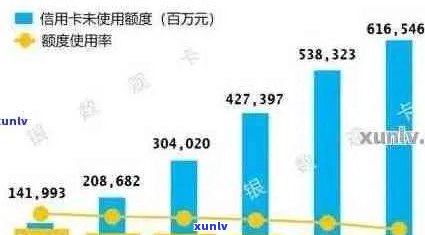 2021年全国信用卡逾期数据概况：逾期量、影响因素与解决方案全面解析