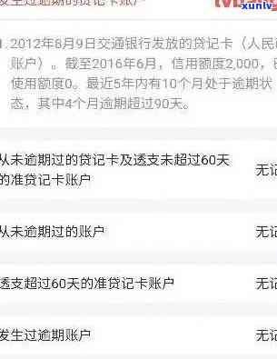 信用卡逾期上是否会显示？了解逾期还款状态查询的全方位指南