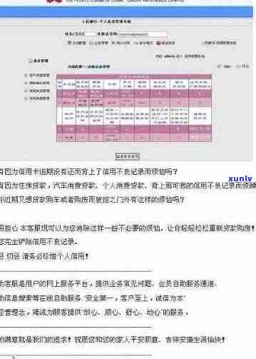 工行信用卡逾期8万：起诉时间、处理 *** 及后果全解析