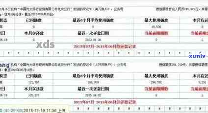 信用卡逾期记录查询：如何查找、影响及解决 *** 一应俱全