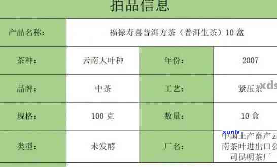 福今普洱茶系列全面对比：哪一款口感更佳，哪一款适合新手入门？