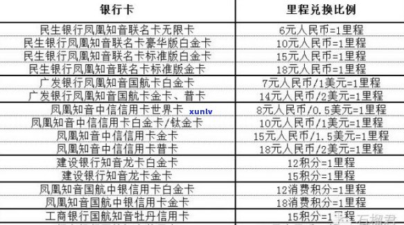 翡翠藏品价格查询最新网址