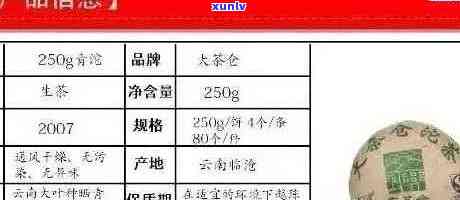 金博润茶业价格：勐海、西双版纳、青岛分公司及普洱茶售价信息。