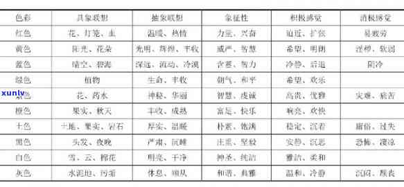 陈粮是什么：概念、词性、生肖和颜色的解释