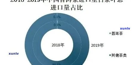 全面了解国产普洱茶：从优质茶叶到消费者选择指南