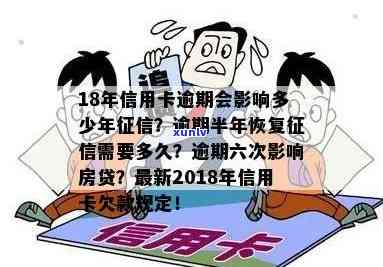 18年信用卡逾期政策查询：逾期半年恢复需注意