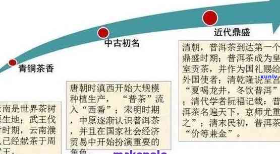 信用卡逾期还款攻略：如何避免债务陷阱并成功自救