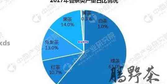 八年陈普洱茶生饼市场价格波动及影响因素分析