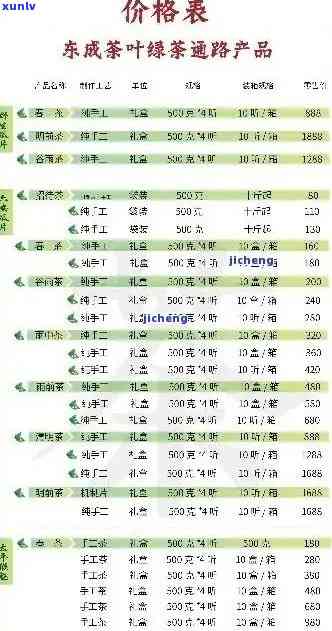 芳村地区优质普洱茶价格大全，一键查询最新报价与购买渠道