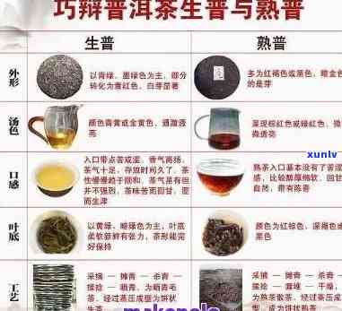 普洱茶拼配技巧与 *** ：如何科学搭配茶叶，让你品尝到不同口感的普洱茶