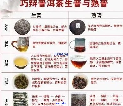 普洱茶饮用后的副作用：原因、症状及应对策略