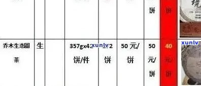 新凤牌普洱茶全系列价格解析：从入门级到高端品鉴，一文搞定！