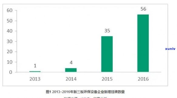 恒通产品：创新、环保、高效，引领行业未来趋势