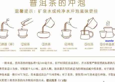 普洱茶冲泡次数的科学建议：何时为冲泡次数？