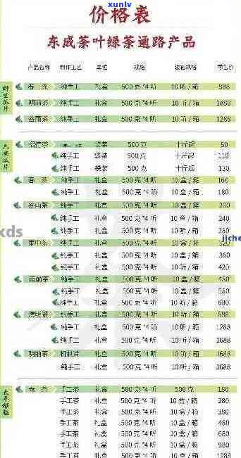 明前春茶价格一览表，明前春茶预售方案和营养价值
