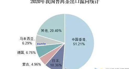 2018年普洱茶饼：品质、产地、年份、口感、泡法全方位解析与品鉴指南