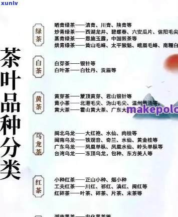 六大茶山印级普洱茶：品种、产地、口感、年份、鉴别 *** 与购买指南