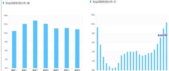 千头万绪：全面解答用户可能搜索的相关问题