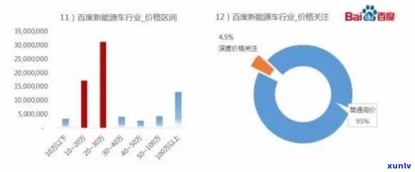 千头万绪：全面解答用户可能搜索的相关问题