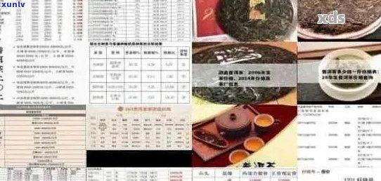 普洱茶价格表大全：各年份、品种、等级吉祥普洱茶详细价格一览