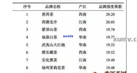 普洱茶一斤装的价格：深度解析与市场行情分析