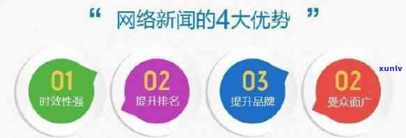 好的，我可以帮您写一个新标题。请问您想要加入哪些关键词呢？- *** 标题的关键词有哪些渠道