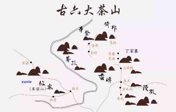 普洱茶六大茶山特点及名称：攸乐等六座著名山峰详解