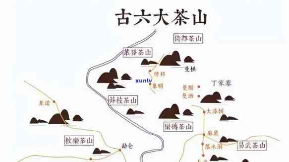 普洱茶六大茶山特点及名称：攸乐等六座著名山峰详解