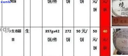 新益号普洱茶官网：价格表、质量、口碑，属于什么档次？喝过的朋友说说。