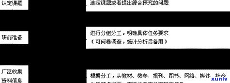 达的含义及其在不同领域的应用：全面解析与探讨