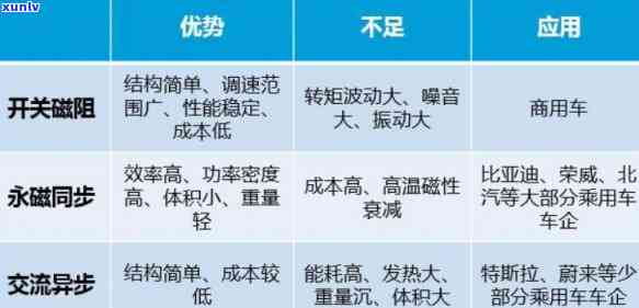 达的含义及其在不同领域的应用：全面解析与探讨