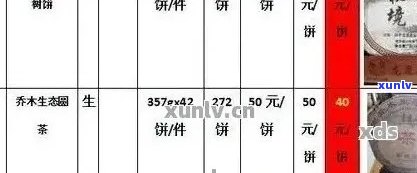 云南同兴号普洱茶各年份价格表及市场行情解析