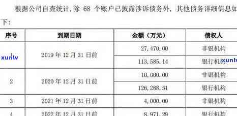 光大信用卡8万逾期还款后果：起诉、坐牢还是协商解决？全面解析