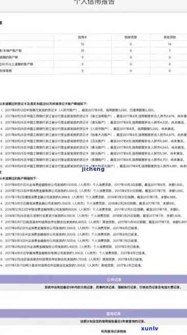 光大信用卡8万逾期有多少人还？