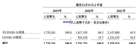 2020年信用卡逾期还款的诉讼时效与起诉流程详细解读