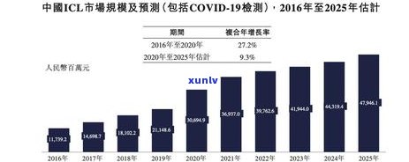 2020年信用卡逾期还款的诉讼时效与起诉流程详细解读