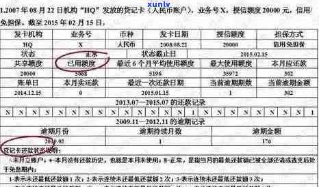 上信用卡逾期记录期限：两年内，如何计算与处理？