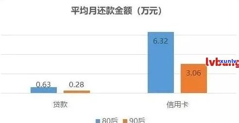 逾期浙商银行信用卡还款超过3个月，可能面临法律诉讼的风险